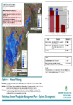  Flood Risk Management Option Posters Option 6 preview