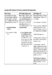 HS4 S140 WCC Comparison of NPSUD, RPS, FDS Presentation 031023 preview