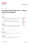 New Zealand's WRC Holdings 'AA+/A-1+' Ratings Affirmed; Outlook Negative preview