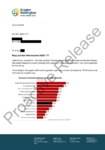 Response to LGOIMA request 2025 171 18 June 2025 preview